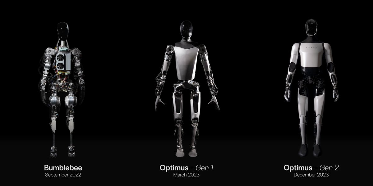 Tesla Optimus : Le Robot Humanoïde Révolutionnaire de Musk